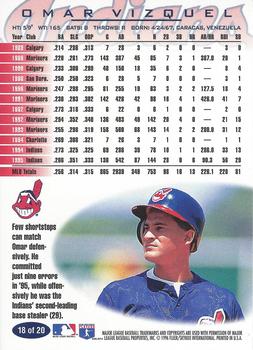 1996 Fleer Cleveland Indians #18 Omar Vizquel Back