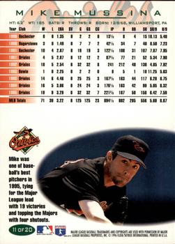 1996 Fleer Baltimore Orioles #11 Mike Mussina Back