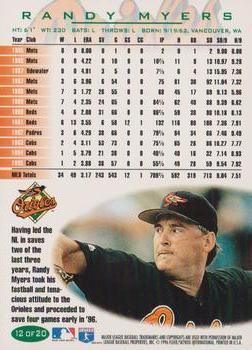 1996 Fleer Baltimore Orioles #12 Randy Myers Back