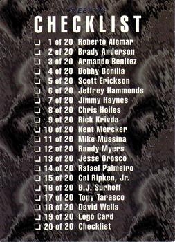 1996 Fleer Baltimore Orioles #20 Checklist Front