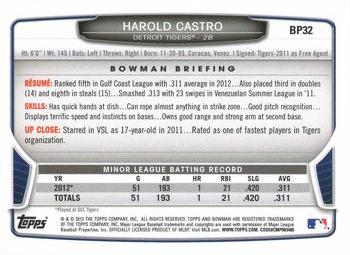 2013 Bowman - Prospects Hometown #BP32 Harold Castro Back
