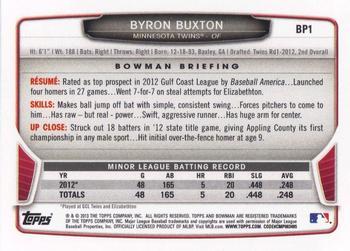 2013 Bowman - Prospects Purple #BP1 Byron Buxton Back