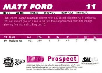 2000 Multi-Ad South Atlantic League Top Prospects #11 Matt Ford Back