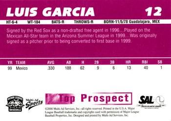 2000 Multi-Ad South Atlantic League Top Prospects #12 Luis Garcia Back