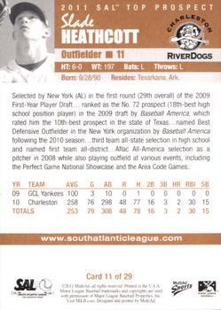 2011 MultiAd South Atlantic League Top Prospects #11 Slade Heathcott Back