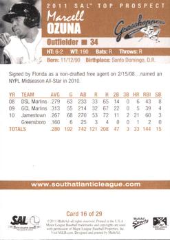2011 MultiAd South Atlantic League Top Prospects #16 Marcell Ozuna Back