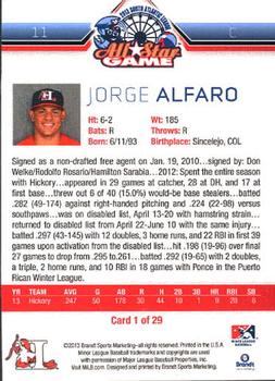 2013 Brandt South Atlantic League North Division All-Stars #1 Jorge Alfaro Back