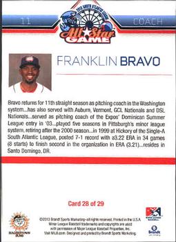 2013 Brandt South Atlantic League North Division All-Stars #28 Franklin Bravo Back
