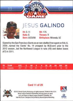 2013 Brandt South Atlantic League South Division All-Stars #11 Jesus Galindo Back