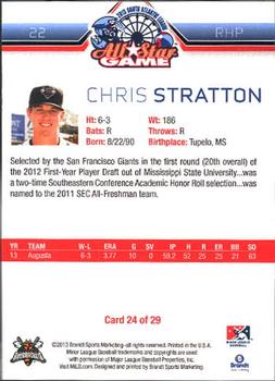 2013 Brandt South Atlantic League South Division All-Stars #24 Chris Stratton Back