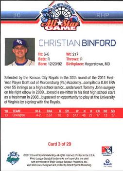 2013 Brandt South Atlantic League South Division All-Stars #3 Christian Binford Back