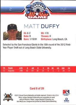 2013 Brandt South Atlantic League South Division All-Stars #8 Matt Duffy Back