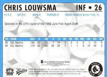 2000 Multi-Ad Utica Blue Sox #26 Chris Louwsma Back