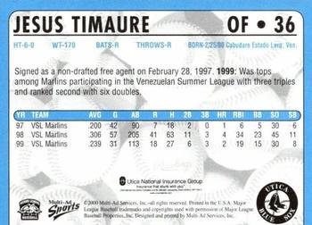2000 Multi-Ad Utica Blue Sox #36 Jesus Timaure Back