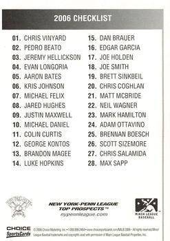 2006 Choice New York-Penn League Top Prospects #NNO Checklist Back