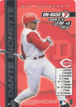 2000 MLB Showdown Pennant Run 1st Edition - Unlimited #035 Dante Bichette Front