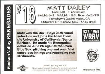 1999 Grandstand Hudson Valley Renegades #NNO Matt Dailey Back