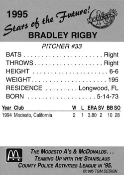 1995 Modesto A's #NNO Brad Rigby Back