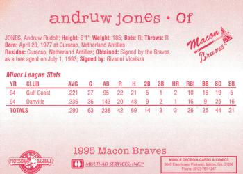 1995 Multi-Ad Macon Braves #NNO Andruw Jones Back