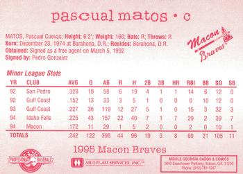 1995 Multi-Ad Macon Braves #NNO Pascual Matos Back