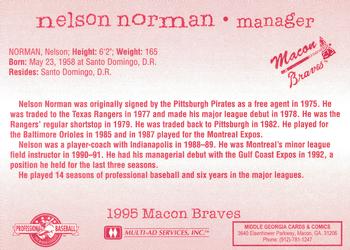 1995 Multi-Ad Macon Braves #NNO Nelson Norman Back
