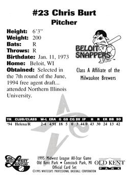 1995 Midwest League All-Stars #NNO Chris Burt Back