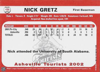 2002 Grandstand Asheville Tourists #NNO Nick Gretz Back
