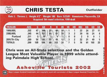 2002 Grandstand Asheville Tourists #NNO Chris Testa Back