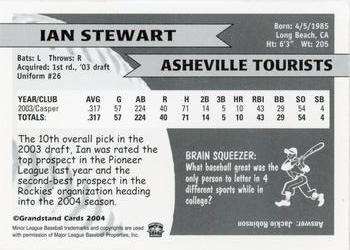 2004 Grandstand Asheville Tourists #NNO Ian Stewart Back