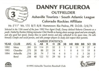 1995 Asheville Tourists #NNO Danny Figueroa Back
