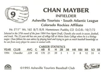 1995 Asheville Tourists #NNO Chan Mayber Back
