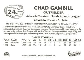 1995 Asheville Tourists #NNO Chad Gambill Back