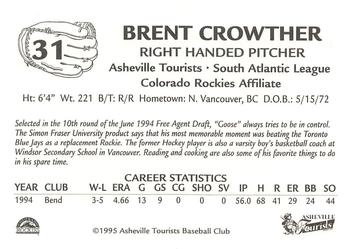 1995 Asheville Tourists #NNO Brent Crowther Back