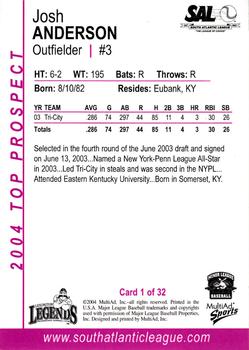 2004 MultiAd South Atlantic League Top Prospects #1 Josh Anderson Back
