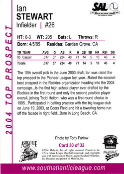 2004 MultiAd South Atlantic League Top Prospects #30 Ian Stewart Back