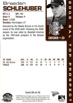 2009 MultiAd South Atlantic League Top Prospects #29 Braeden Schlehuber Back