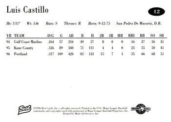 1996 Best AA All-Stars #12 Luis Castillo Back