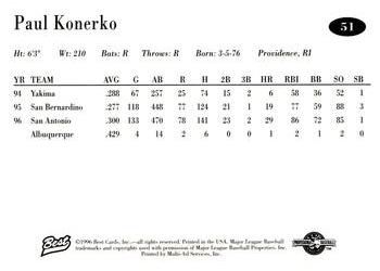 1996 Best AA All-Stars #51 Paul Konerko Back