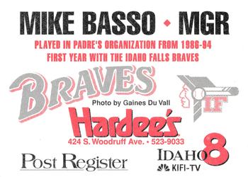1995 Idaho Falls Braves #NNO Mike Basso Back