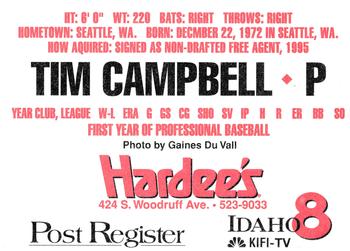 1995 Idaho Falls Braves #NNO Tim Campbell Back
