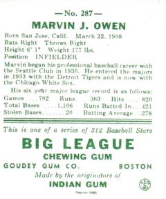 1985 Galasso 1938 Goudey Heads Up (reprint) #287 Marvin Owen Back
