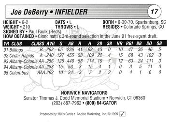 1995 Choice Norwich Navigators #NNO Joe DeBerry Back