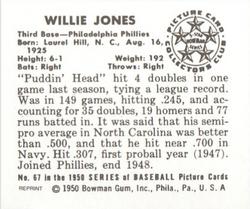1986 Card Collectors 1950 Bowman (Reprint) #67 Willie Jones Back