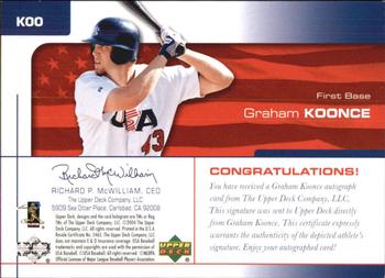 2004 Upper Deck USA 25th Anniversary - Signatures Red Ink #KOO Graham Koonce Back