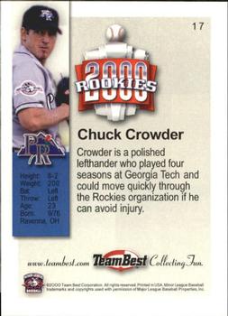 2000 Team Best Rookies #17 Chuck Crowder Back
