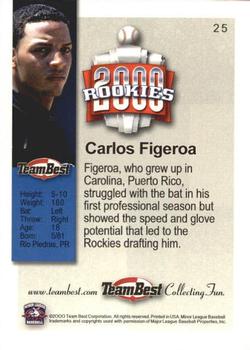 2000 Team Best Rookies #25 Carlos Figueroa Back