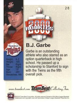 2000 Team Best Rookies #28 B.J. Garbe Back