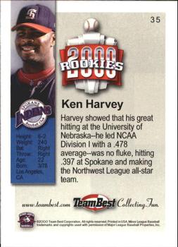 2000 Team Best Rookies #35 Ken Harvey Back