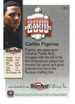 2000 Team Best Rookies #138 Carlos Figueroa Back