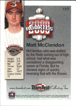 2000 Team Best Rookies #168 Matt McClendon Back